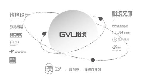 服務迭代，怡境3.0的發展之道 酒店管理新篇章