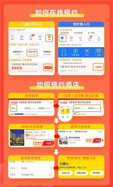 誓死不做OTA的飛豬 百億補貼背后的三個隱藏邏輯與酒店管理