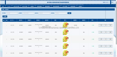 基于SpringBoot、Vue與微信小程序的高校餐廳食品留樣管理系統設計與實現